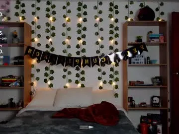 mangxx's Thumb Image